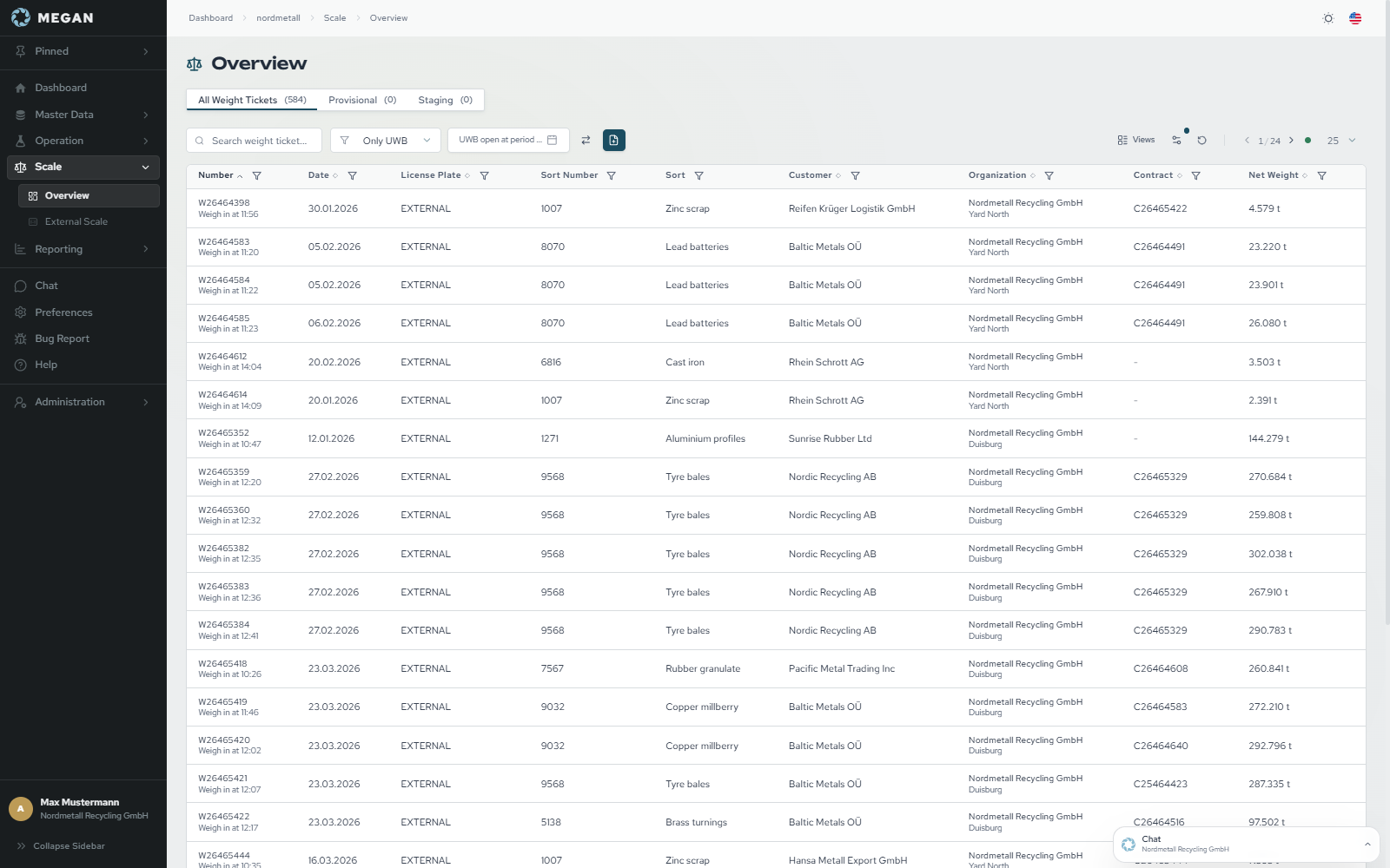 Weight ticket overview in MEGAN, deliveries by grade, contract and status